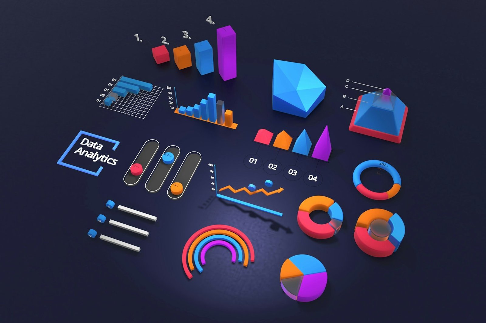 Analytics Dashboard